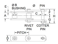 Cadenas con bujes de acero_2