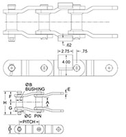 Acero soldado---Cadenas para molturación_CADENA WHX-159---ADITAMENTO M_2