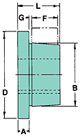 Bujes QD®-2