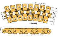 Acoplamiento de cadena curva
