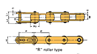 Rodillo R de cadena transportadora Lambda de paso doble