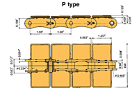 Cadena transportadora Lambda con placa superior, de acero inoxidable, de la serie TS - Tipo P