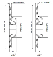 Ruedas dentadas (sprockets) TAPER-LOCK® - N.º 60 - 3/4" de paso-2