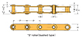 Cadena transportadora LAMBDA® de paso doble con pasadores huecos