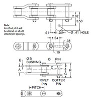 131-CHAIN---A42-ATTACHMENTS 131-CHAIN---A42-ATTACHMENTS