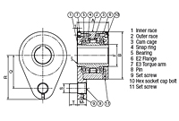 Embreagem com came da série BREU - Flange E2 com braço de torque E3_2