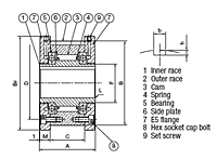 Embreagem com came da série BREU - Flange E5 com flange E5_2
