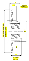 Nº 35 – Passo de 3/8 pol – Rodas dentadas QD®, Estilo S-2
