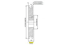 Nº 80 – Passo de 1 pol – Rodas dentadas TAPER-LOCK® - B-2