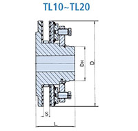 SÉRIE TL TL10 – LIMITADOR DE TORQUE TL20_2