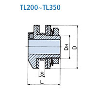 SÉRIE TL TL200 – LIMITADOR DE TORQUE TL350_2