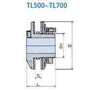 SÉRIE TL TL500 – LIMITADOR DE TORQUE TL700_2
