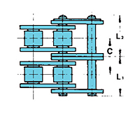 Correntes de transmissão Lambda® de linha dupla - 2