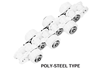 Corrente de rolo fora de borda da série Poly-Steel