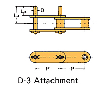 Acessório de corrente de passo duplo com rolos grandes de plástico - D-3