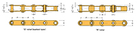 Transportador de pino oco com passo duplo LAMBDA® - 2