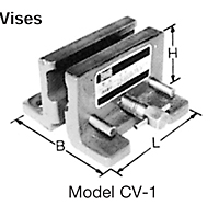 Modelo CV-1
