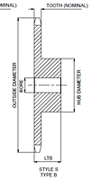 Nº 35 – Passo de 3/8 pol – Rodas dentadas com orifício simples, Estilo S-2