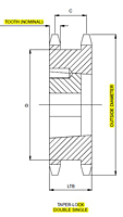 TAPER-LOCK® simples ou duplo 50 - 2