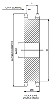 Rodas dentadas simples ou duplas 60 - 2