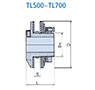 SÉRIE TL TL500 – LIMITADOR DE TORQUE TL700_2