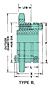 Nº 160 – Passo de 2 pol – QD® - B1